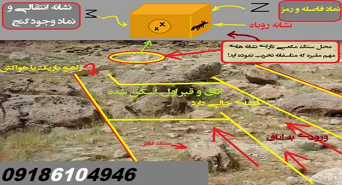 علامت هایی که مفهومشان را نمی فهمید