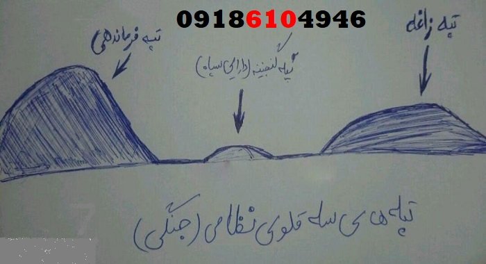 تپه های گنج دار در گنج یابی