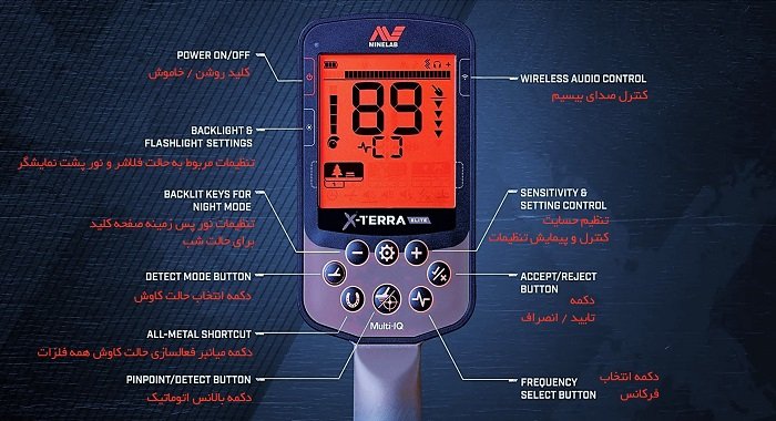 بهترین تنظیمات فلزیاب برای گنج‌یابی