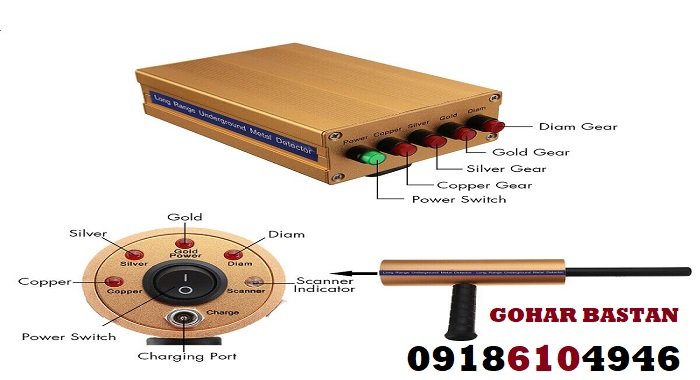 بررسی ردیاب AKS تک آنتنه