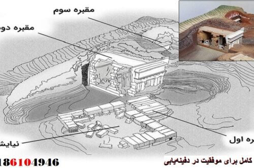 راهنمای کامل برای موفقیت در دفینه‌یابی