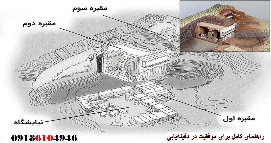 راهنمای کامل برای موفقیت در دفینه‌یابی