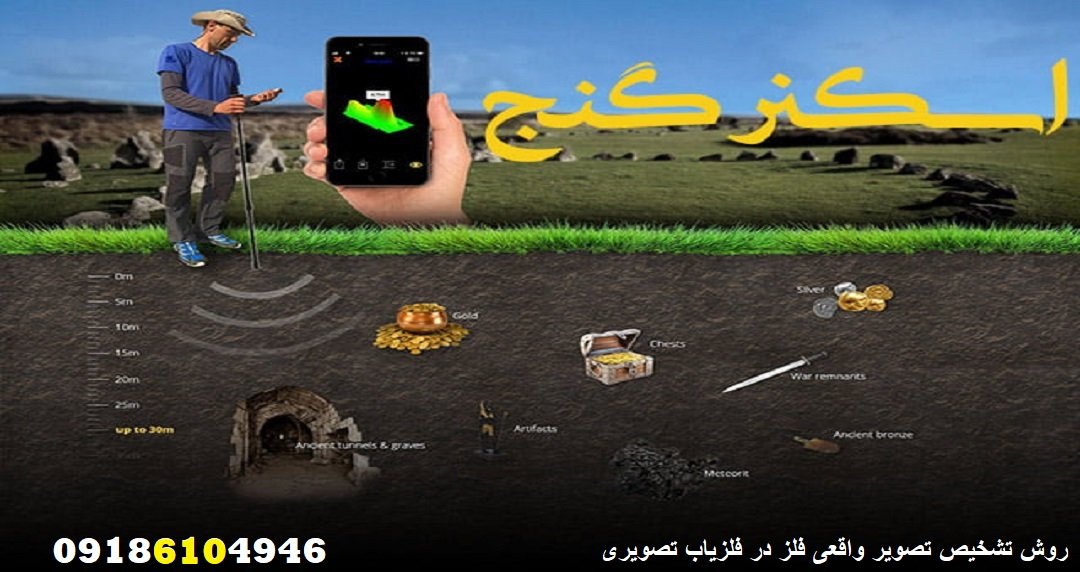 روش تشخیص تصویر واقعی فلز در فلزیاب تصویری