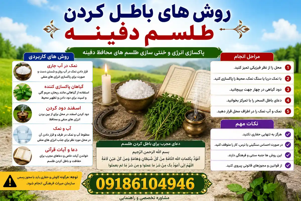 روش‌های باطل کردن طلسم دفینه