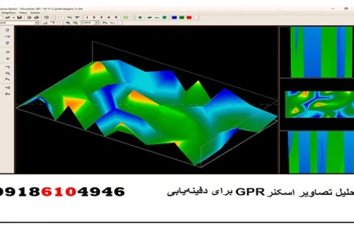 تحلیل تصاویر اسکنر GPR برای دفینهیابی