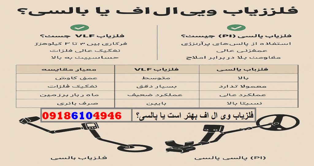 فلزیاب وی ال اف بهتر است یا پالسی؟