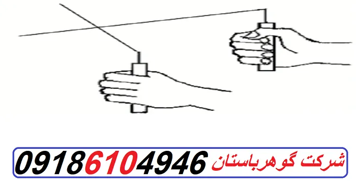 ردیاب فرکانسی خوراکخور