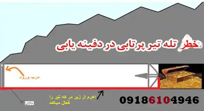 علائم خطر در گنج یابی و دفینه یابی