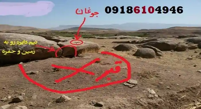 تفسیر کامل جوغن در گنجیابی