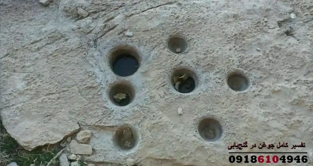 تفسیر کامل جوغن در گنجیابی