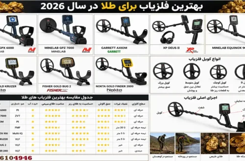 بهترین فلزیاب برای طلا