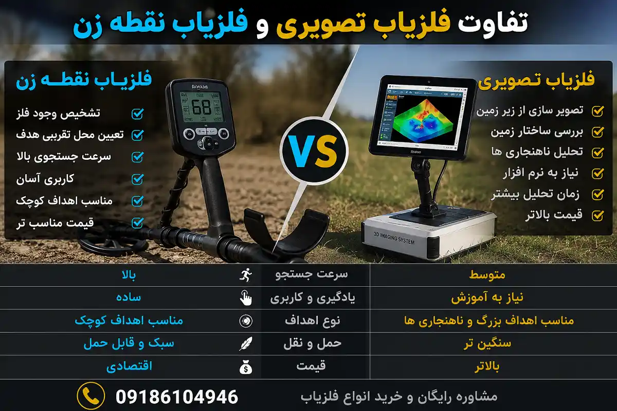 تفاوت فلزیاب تصویری و فلزیاب نقطه زن