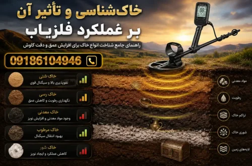 خاک‌شناسی و تأثیر آن بر عملکرد فلزیاب