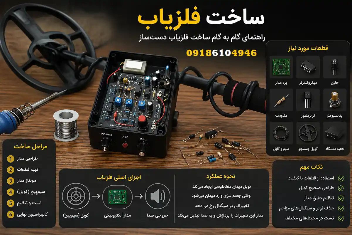 ساخت فلزیاب با عمق بالا