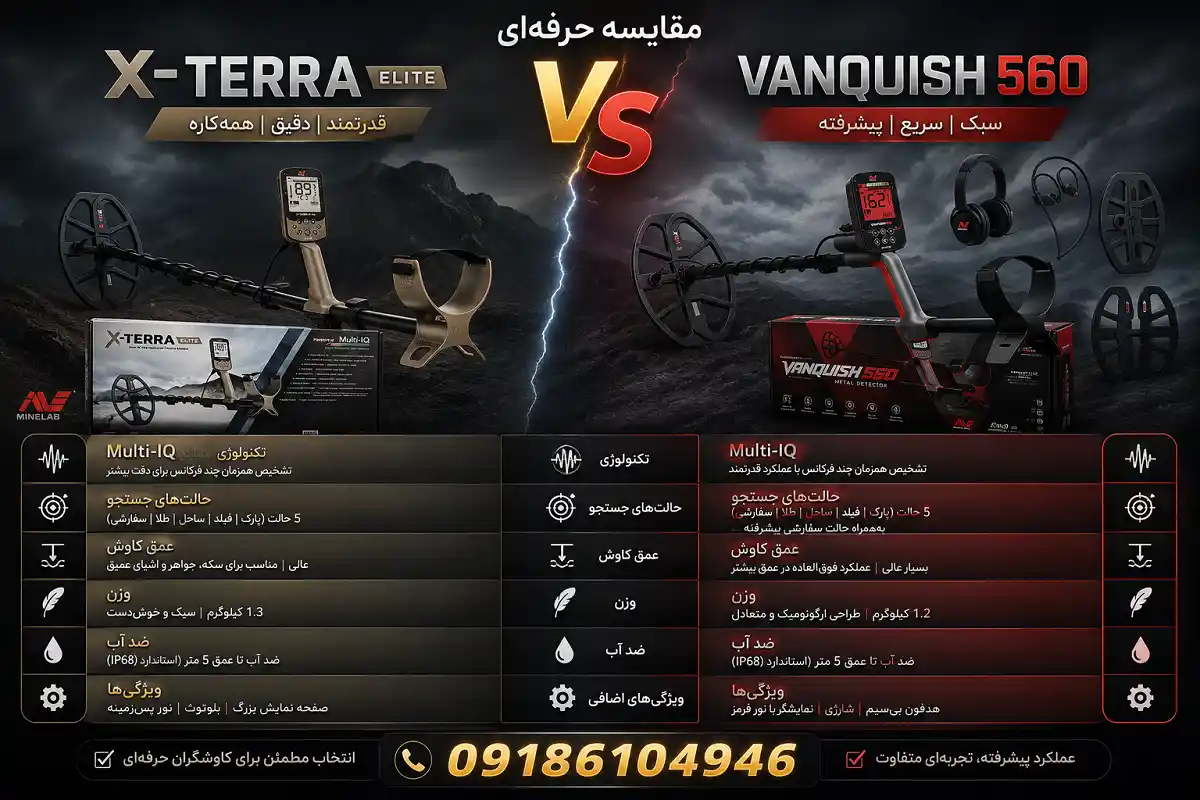مقایسه Vanquish 560 با X-Terra Elite
