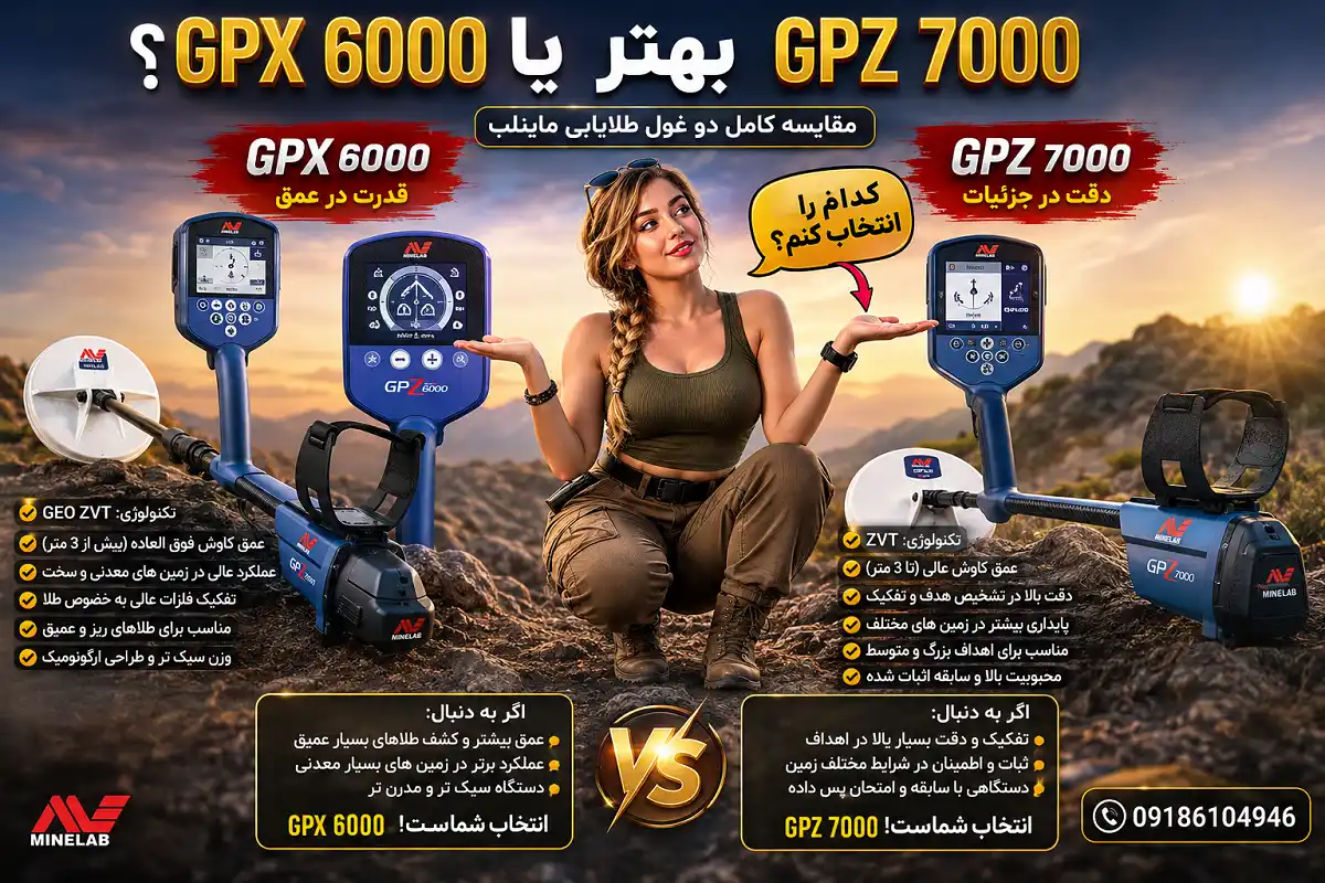 فلزیاب 6000 GPX
