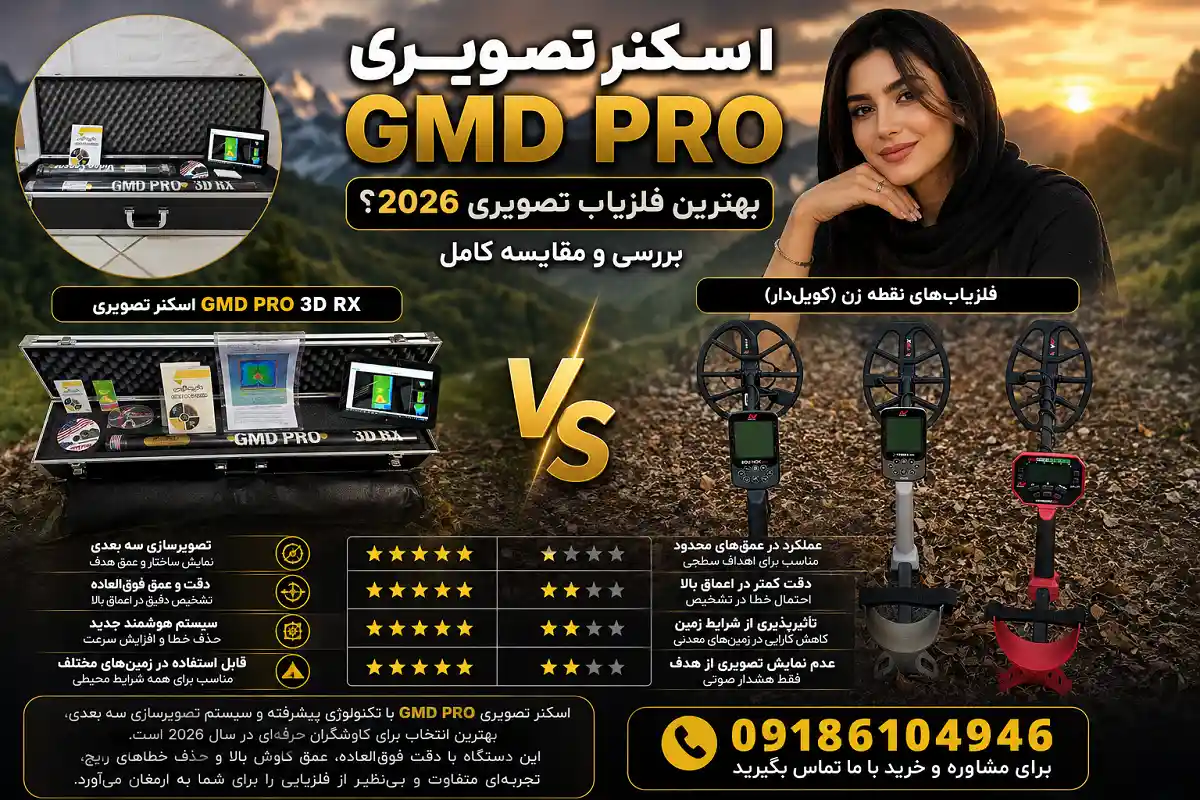 اسکنر تصویری GMD PRO