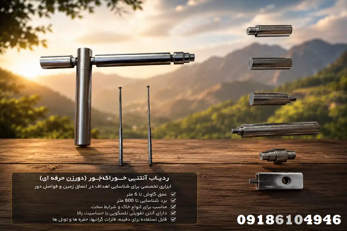 ردیاب آنتنی خوراکخور
