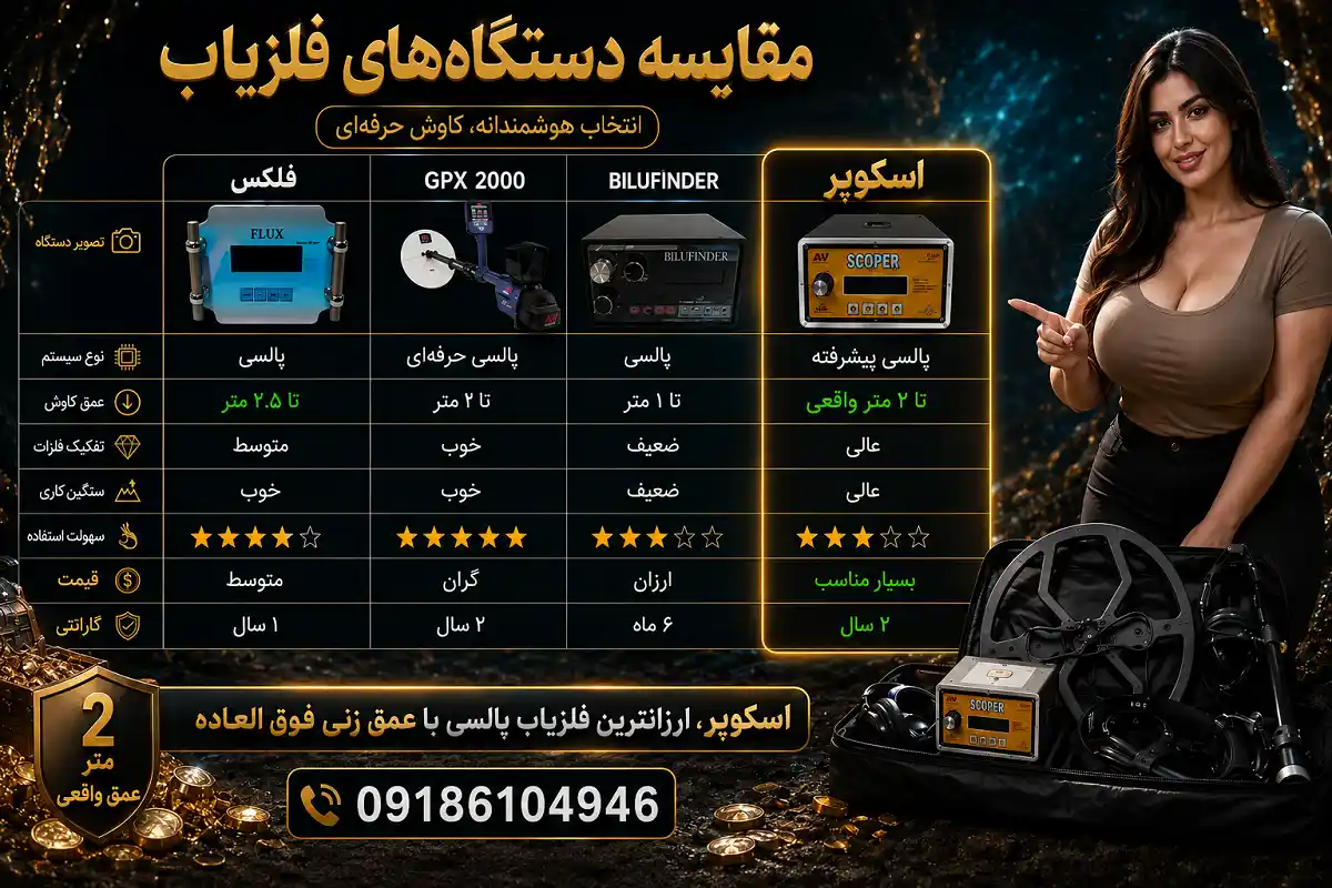 فلزیاب اسکوپر | ارزانترین فلزیاب پالسی