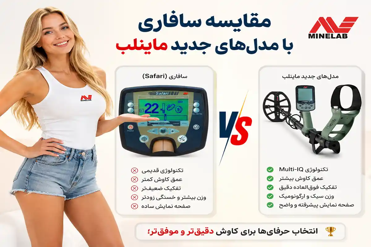 قیمت فلزیاب سافاری