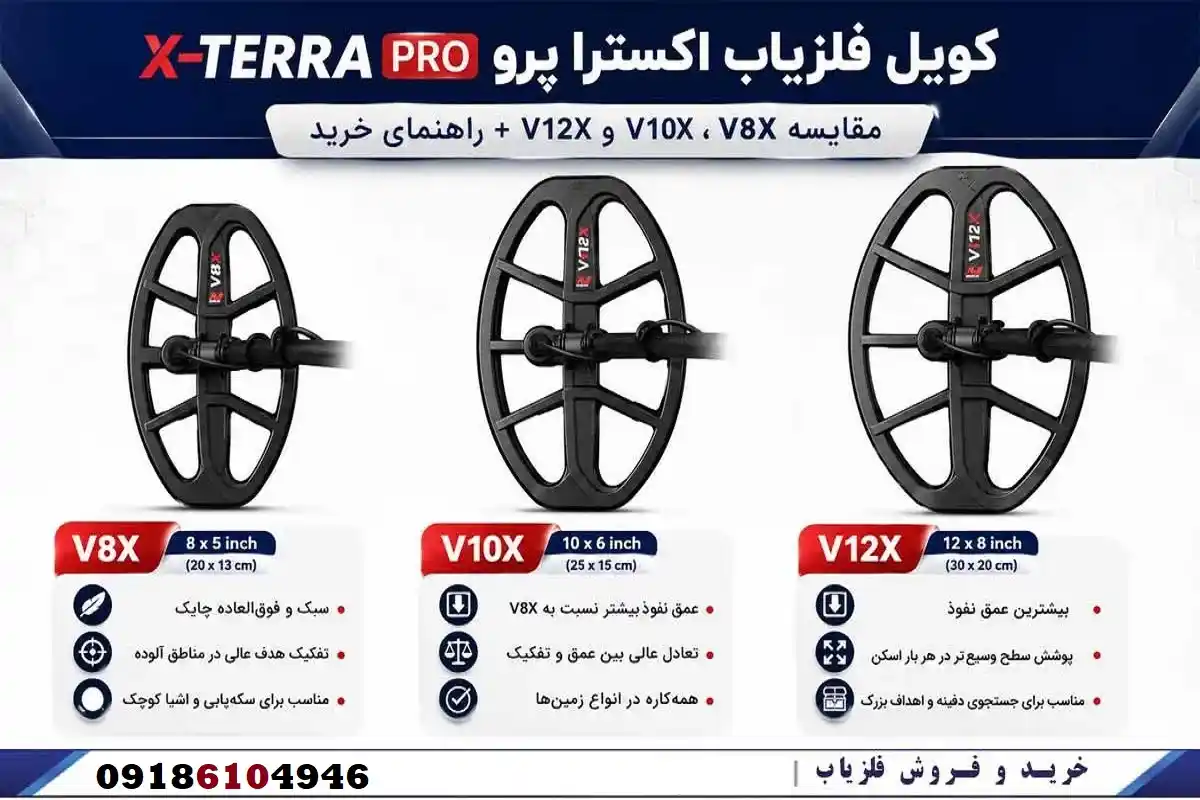 کویل فلزیاب اکسترا پرو X-TERRA PRO